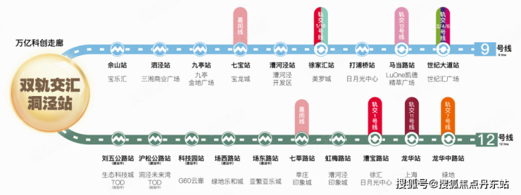 华发海上都荟2024最新消息(图3)