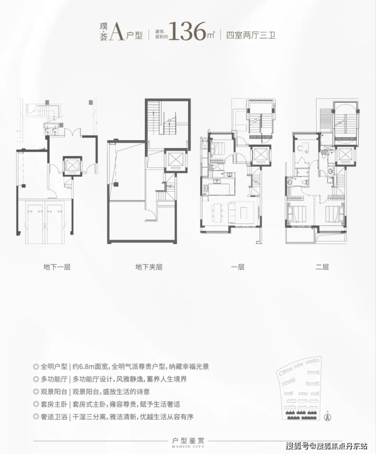 华发海上都荟2024最新消息(图15)