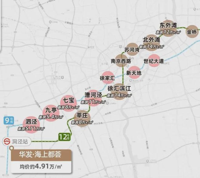 『』上海松江华发海上都荟售楼处发布：城市绿洲崭新登场！(图5)