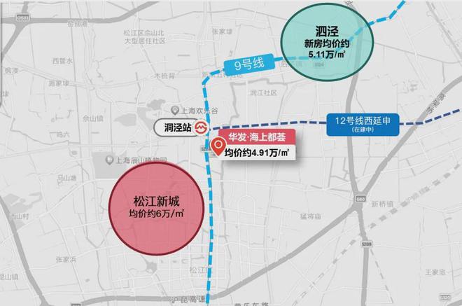 『』上海松江华发海上都荟售楼处发布：城市绿洲崭新登场！(图6)