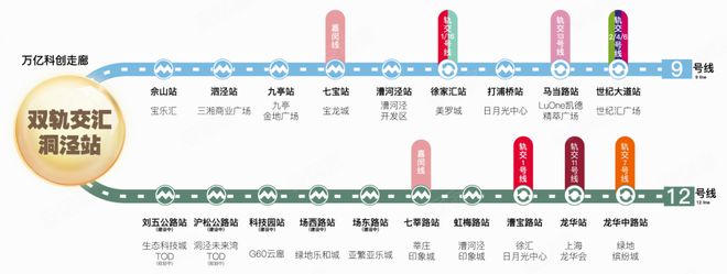 『』上海松江华发海上都荟售楼处发布：城市绿洲崭新登场！(图3)