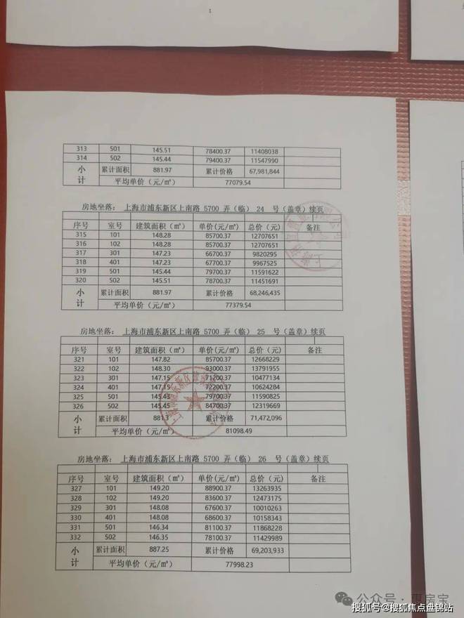 浦东·三林招商臻境售楼处：出事了！爆炸新闻！招商臻境值得买吗(图2)