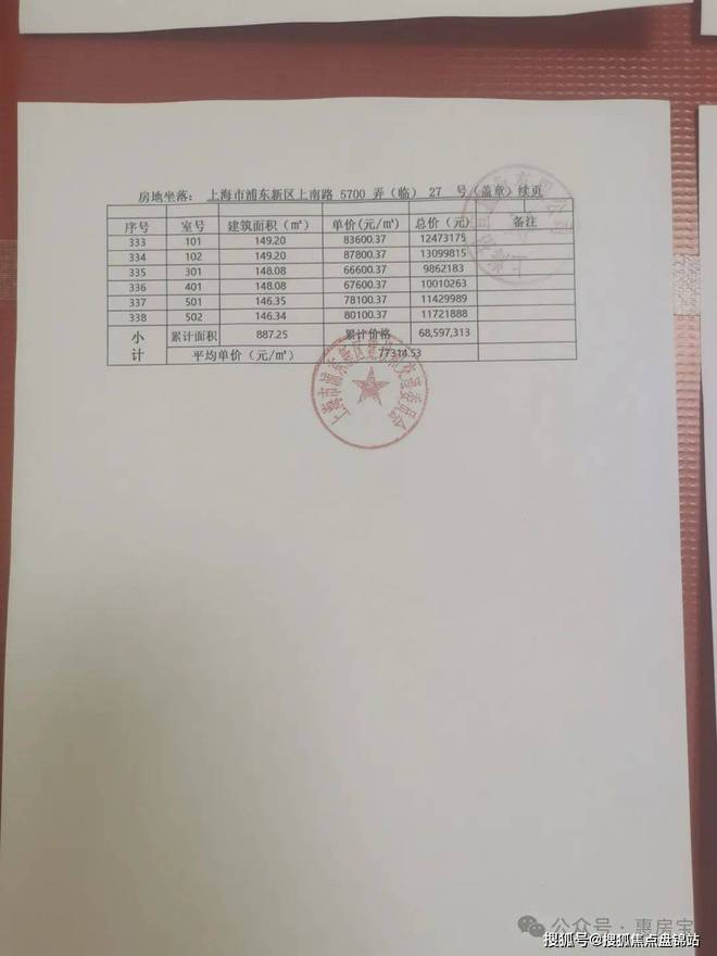 浦东·三林招商臻境售楼处：出事了！爆炸新闻！招商臻境值得买吗(图3)