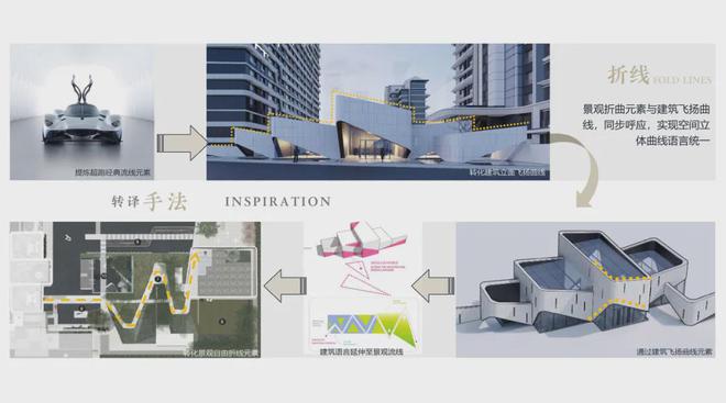 中海甲叁號院→售楼处电话→售楼中心→楼盘详情→24小时电话(图3)
