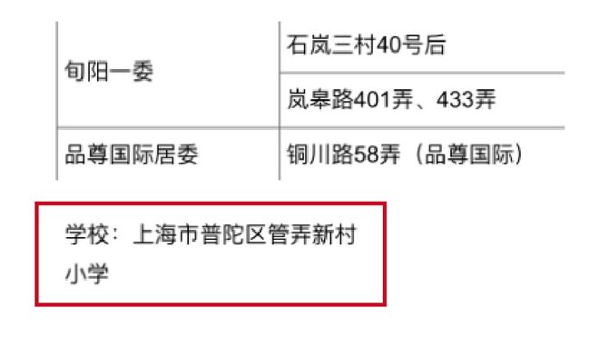 『』上海普陀品尊国际售楼处发布：豪宅新秀即将闪耀入市！(图34)
