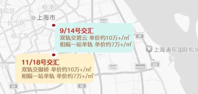 九游体育网站：一文读懂上海华发海上都荟优缺点!分析一下华发海上都荟值得买吗？(图4)