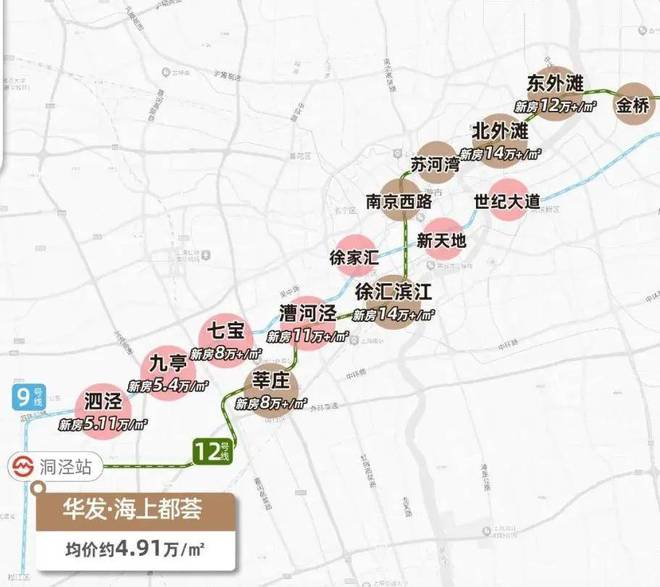 九游体育网站：一文读懂上海华发海上都荟优缺点!分析一下华发海上都荟值得买吗？(图5)