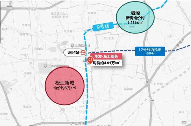 九游体育网站：一文读懂上海华发海上都荟优缺点!分析一下华发海上都荟值得买吗？(图6)