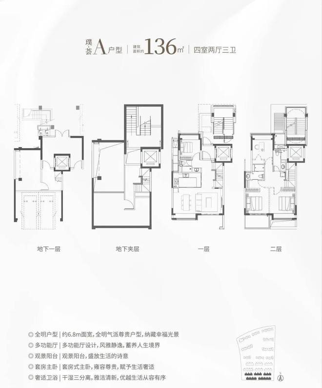九游体育网站：一文读懂上海华发海上都荟优缺点!分析一下华发海上都荟值得买吗？(图17)