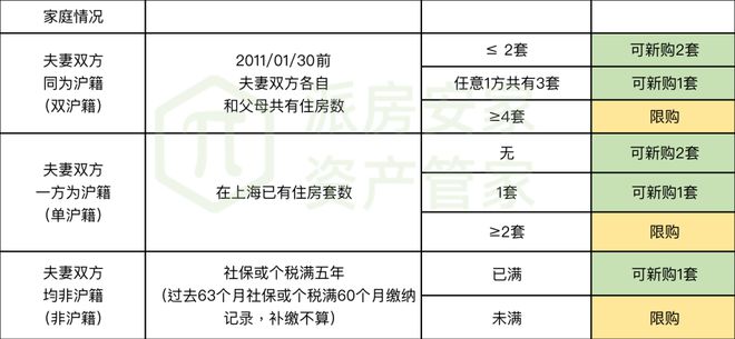 九游体育：招商臻境售楼处预约通道丨浦东招商臻境售楼处电话丨楼盘详情(图20)