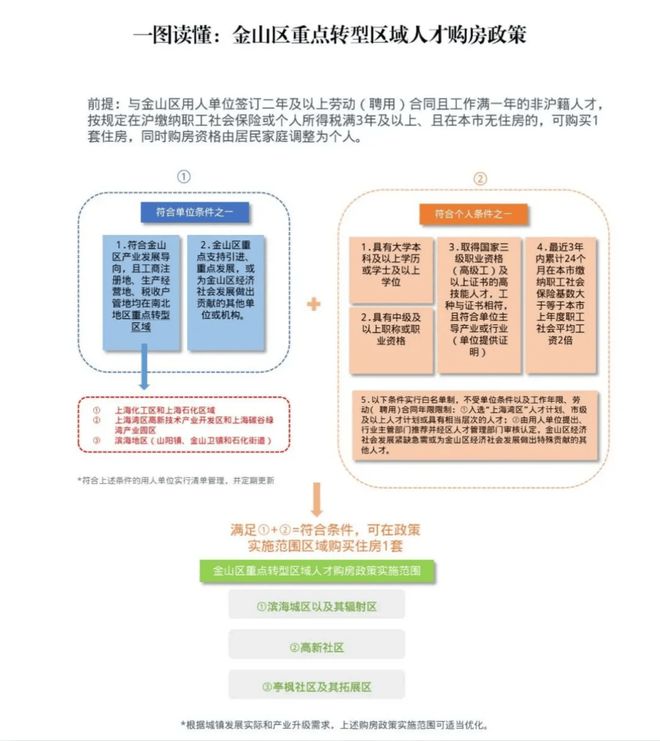 『』华发海上都荟售楼处发布：912号线（西延伸在建）双轨交(图24)
