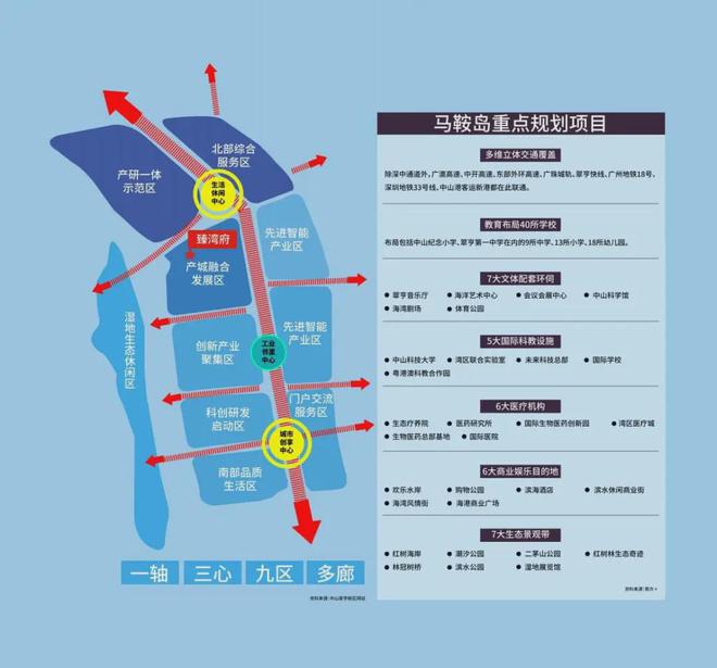 售楼处电话→【已认证】招商臻湾府众嘉售楼中心→楼盘详情(图9)