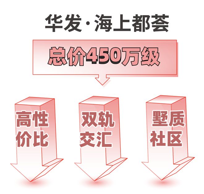 『』松江华发海上都荟售楼处发布：地铁周边生活全解锁！(图2)