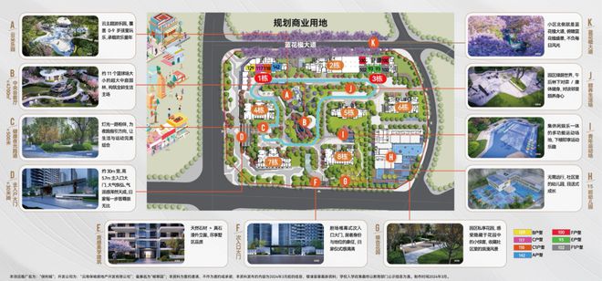 昆明【保利城】售楼处电话→楼盘详情→小区配套→户型→价格(图5)