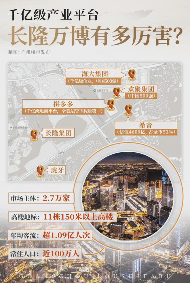 华润长隆万博悦府售楼处电话→首页网站→楼盘详情→价格→户型！(图2)