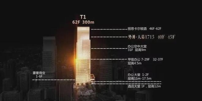 中国塔尖豪宅标杆—上海『绿地外滩·天幕1715』行政总裁公馆!(图4)