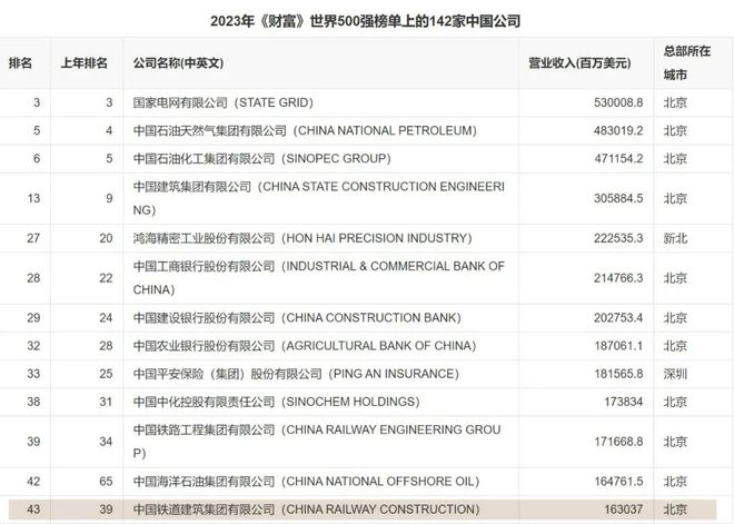 一番探讨后这是一个更值得被托付的「宝藏盘」。(图5)