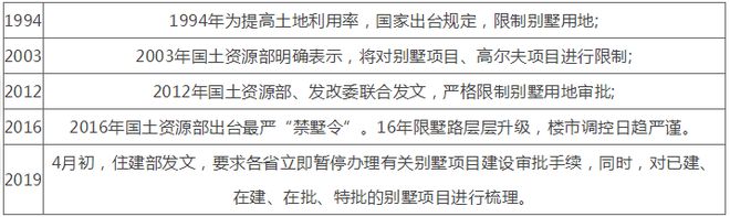 佘山东紫园网站丨东紫园售楼部电话丨上海楼盘详情(图14)