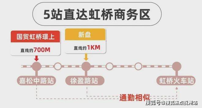 国贸虹桥璟上(上海国贸虹桥璟上)首页网站-2024最新房价-欢迎您(图12)
