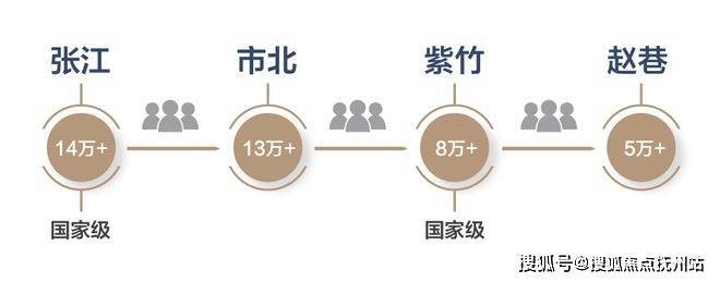 国贸虹桥璟上(上海国贸虹桥璟上)首页网站-2024最新房价-欢迎您(图14)