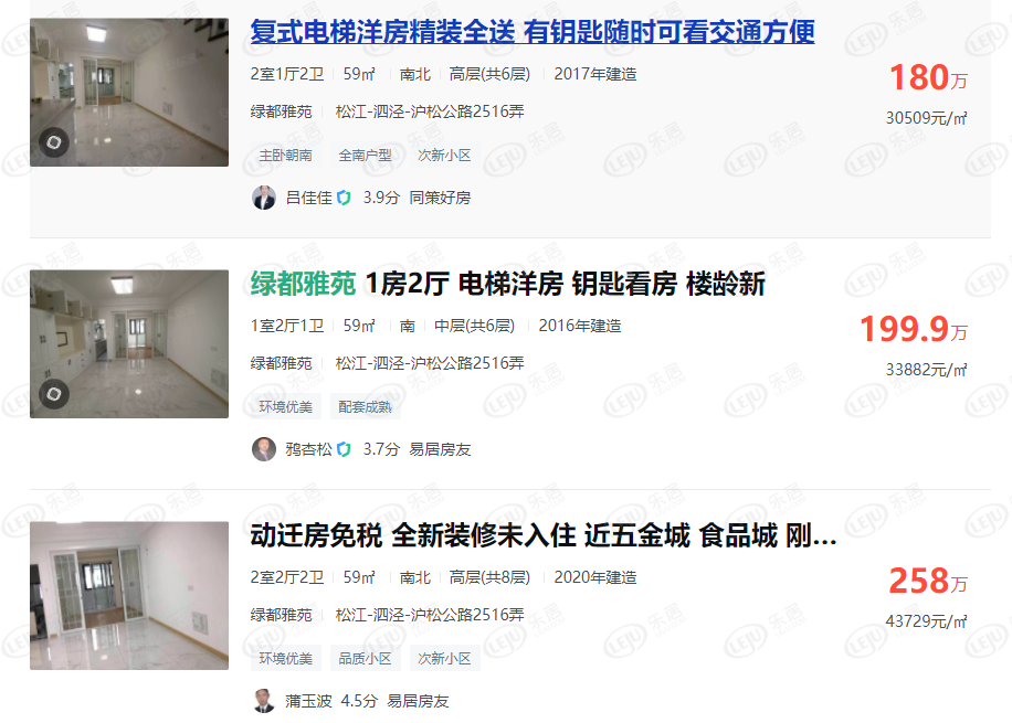 九游体育网站：松江泗泾绿中海最新情况一览！124㎡房源约44149元㎡(图1)