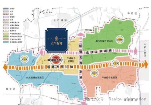 北京庄园(售楼处)北京庄园欢迎您丨价格户型详情(图3)