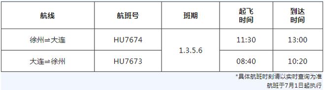 辣汤早新闻7月招聘计划来了；徐州人警惕已有人被骗12万元(图4)