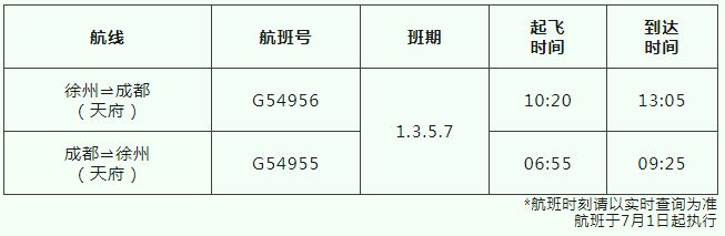 辣汤早新闻7月招聘计划来了；徐州人警惕已有人被骗12万元(图3)