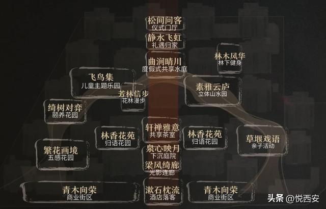西安这座光幕美学建筑为高新再造东方风雅(图12)