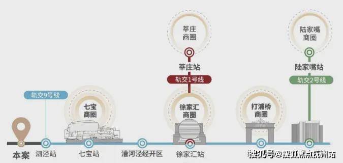 九游体育网站：招商时代潮派(时代潮派)首页网站丨-2024年最新价格户型配套(图3)