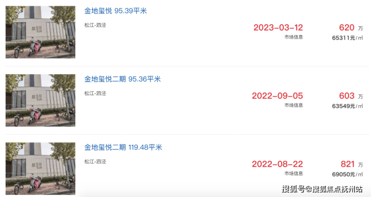 九游体育网站：招商时代潮派(时代潮派)首页网站丨-2024年最新价格户型配套(图8)