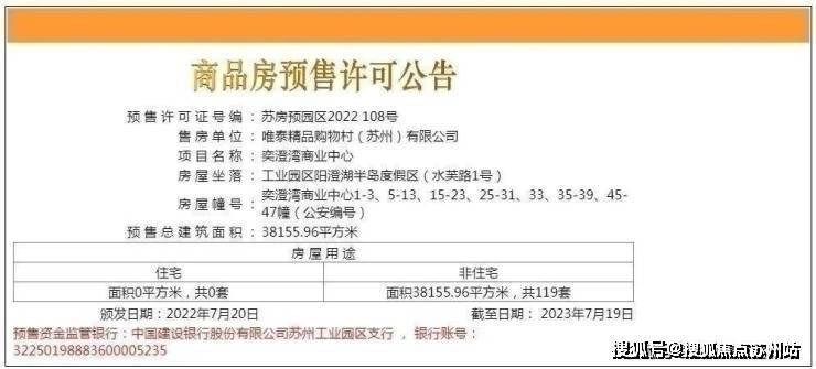 园区现房别墅-苏州奕澄湾-湖景奕澄湾-价格情况在售户型容积率咨询电话(图2)