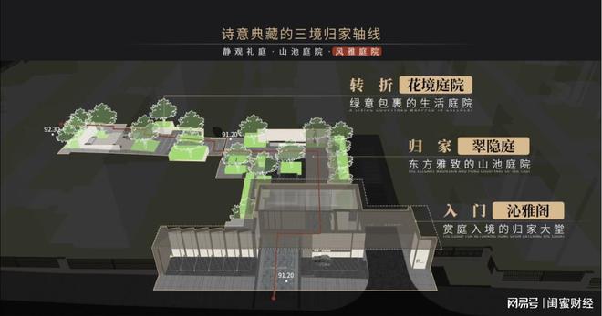 中海永定玖里丨您有一份“家门口的公园”度假邀约待启程(图2)