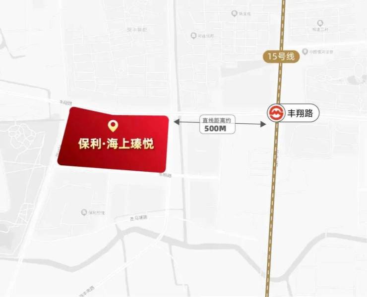 九游体育：保利海上瑧悦(2024年宝山海上瑧悦)首页网站-楼盘详情-户型配套(图42)