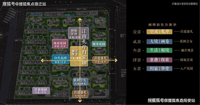 奉贤中国铁建熙语售楼处发布：中国铁建熙语预约通道(图8)