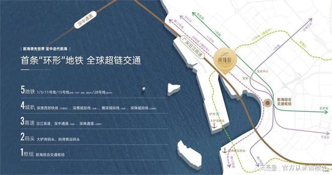 九游体育：中铁能建阅臻府(售楼处)网站宝安中铁阅臻府地址_价格_户型(图10)
