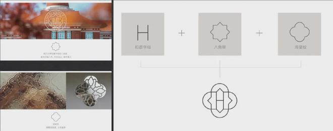 九游体育网站：天津保利西棠和煦→营销中心电话→西棠和煦首页→百科详情(图15)