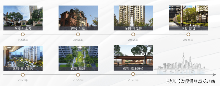 保利海上瑧悦(宝山海上瑧悦)售楼处首页网站丨房价_户型图_地址_楼盘详情(图15)