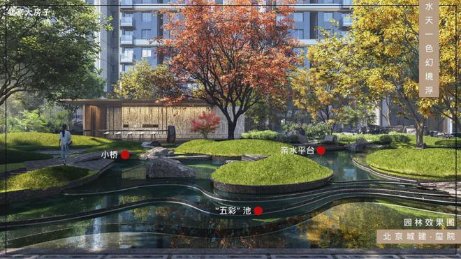 北京城建·玺院售楼处电话宸知筑二期-玺院售楼处南北双空中花园(图7)