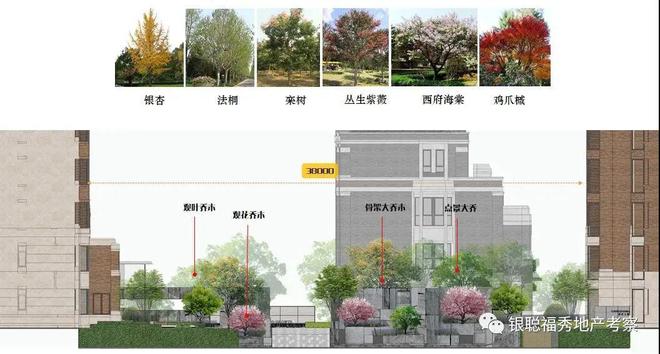 天津中海南开郡售楼处电话→中海南开郡售楼处地址→最新电话(图1)