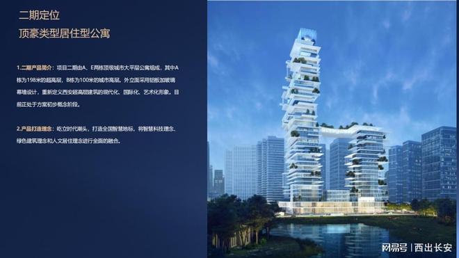 思普瑞董事长樊月忠打造现代时尚建筑与生态景观结合的顶级公寓(图2)