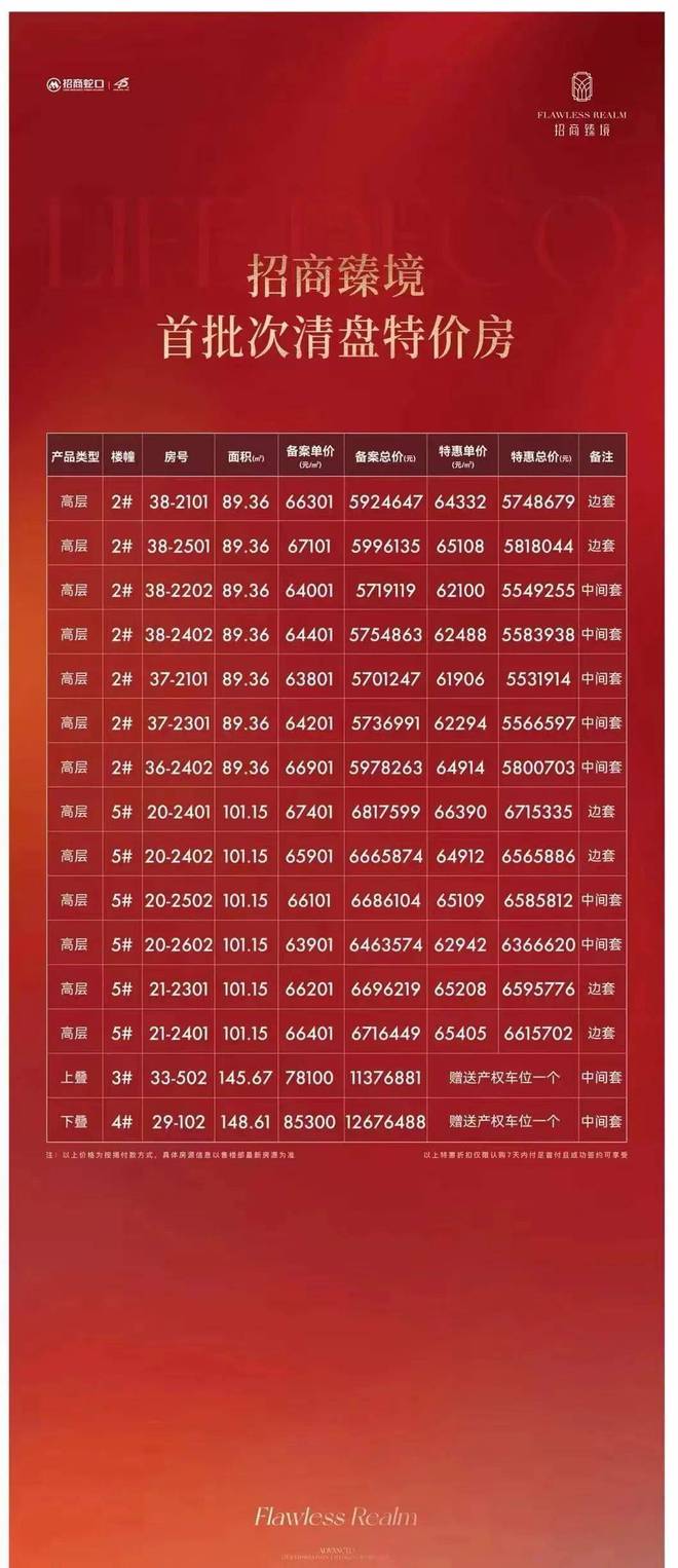 招商臻境（售楼处电话）网站-浦东三林招商臻境楼盘详情(图2)
