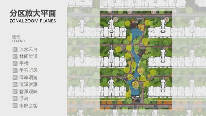 九游体育：丰台西五环中海永定玖里-永定玖里售楼处园博园旁四层低密住宅(图3)