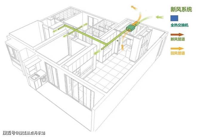 中环云悦府售楼处首页网站-2024年最新房价户型容积率周边配套(图28)