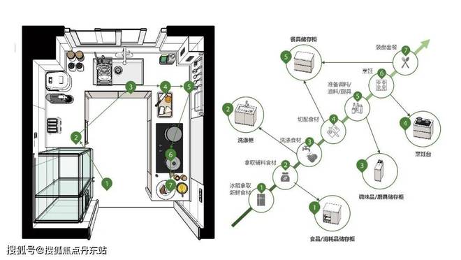 中环云悦府售楼处首页网站-2024年最新房价户型容积率周边配套(图31)