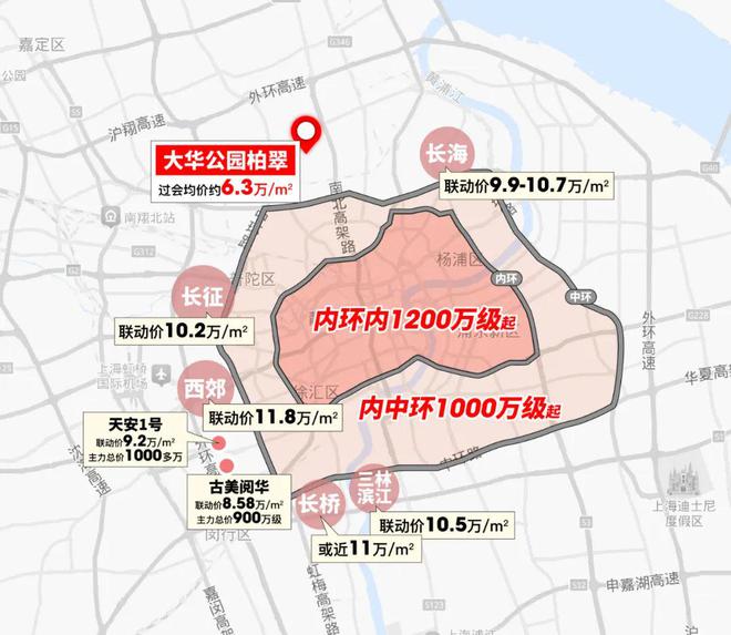 九游体育：大华公园柏翠开盘房价-大华公园柏翠百科-深度分析(图7)