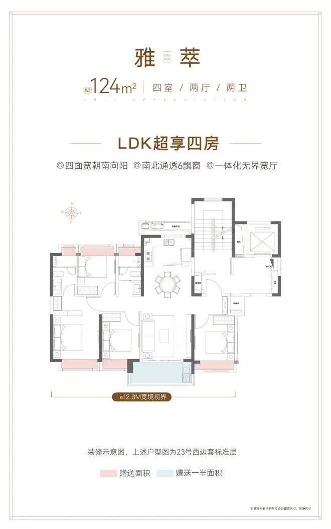 九游体育：大华公园柏翠开盘房价-大华公园柏翠百科-深度分析(图16)