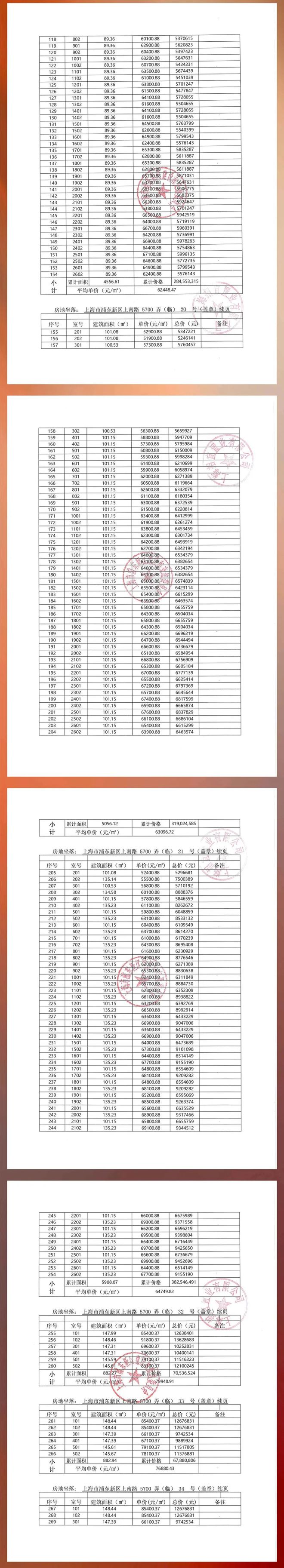 招商臻境二期(售楼处预约电线国庆特惠最新房价@火爆热销中(图6)
