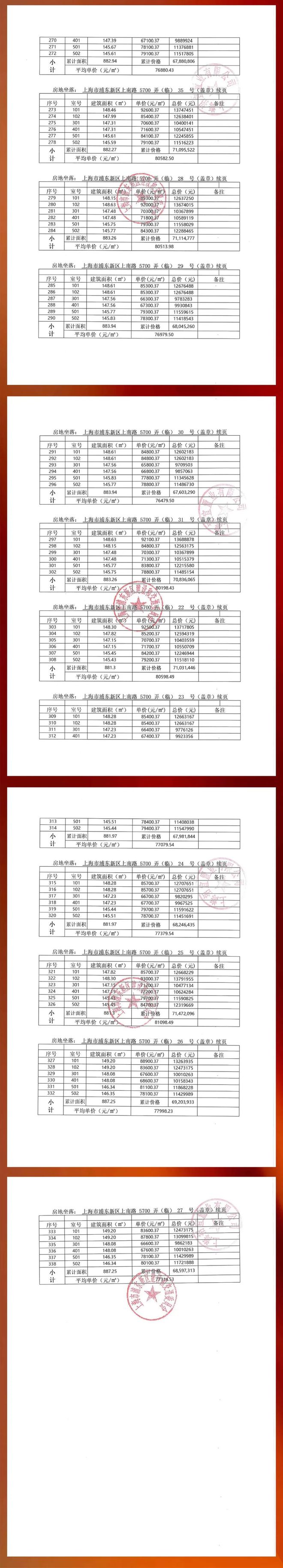 招商臻境二期(售楼处预约电线国庆特惠最新房价@火爆热销中(图7)