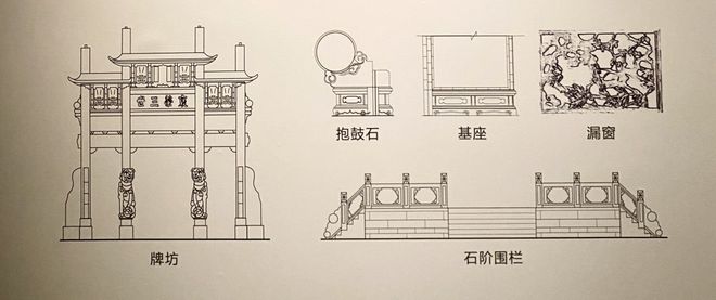 徽州古建之美｜第九期：古朴的石雕(图1)